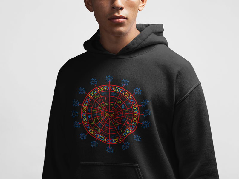 Mathematics Hoodie (Unisex)